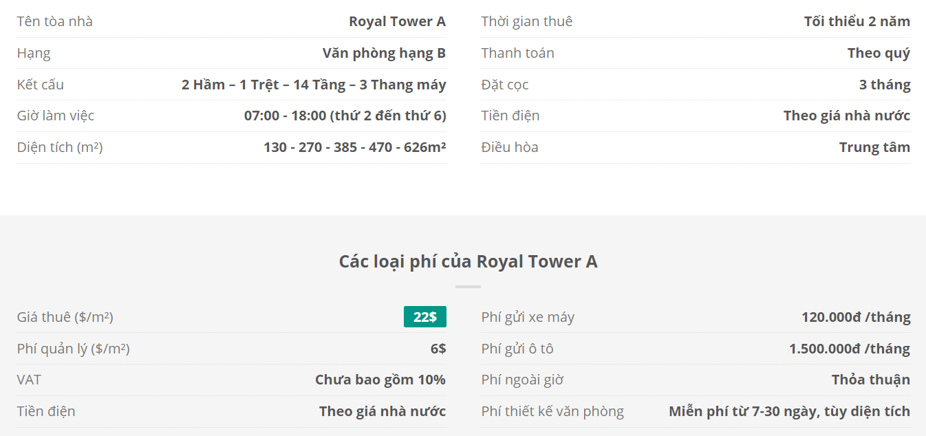 Danh sách khách thuê văn phòng tại tòa nhà Royal Tower A, Nguyễn Văn Cừ, Quận 1
