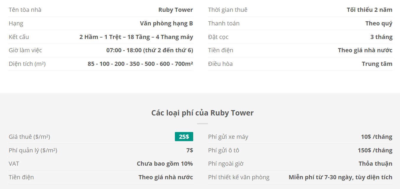 Danh sách khách thuê văn phòng tại tòa nhà Ruby Tower, Hàm Nghi, Quận 1