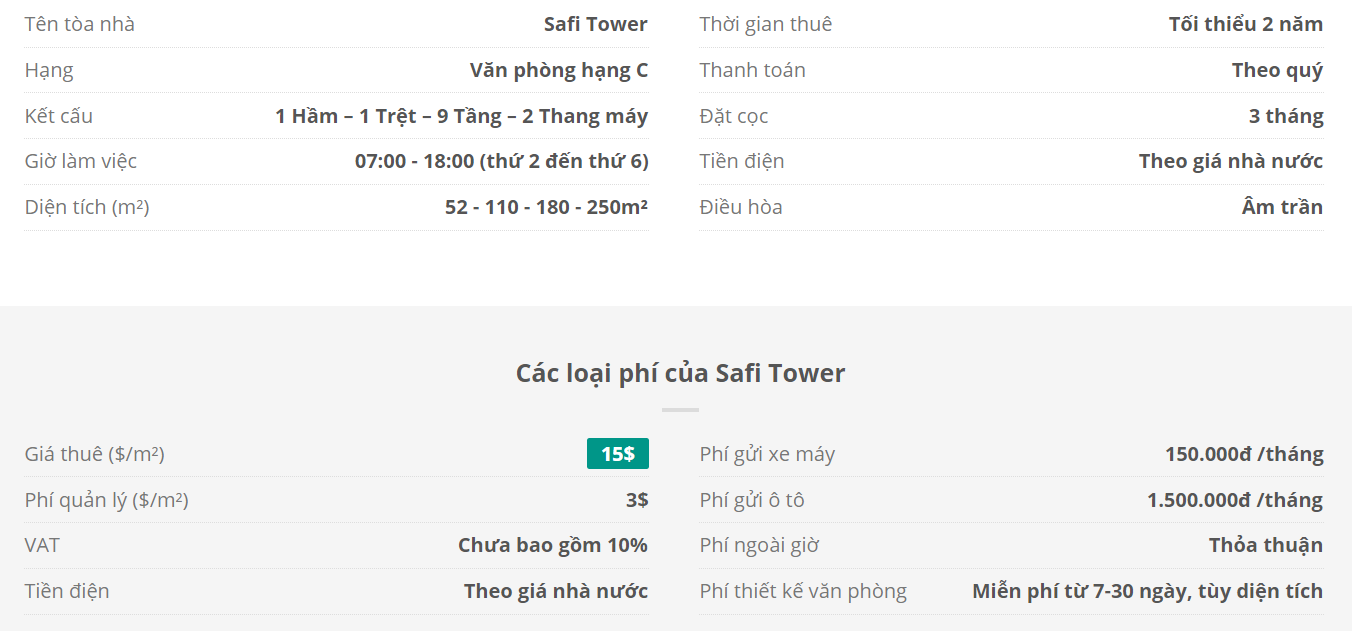 Danh sách khách thuê văn phòng tại tòa nhà Safi Tower, Nguyễn Văn Thủ, Quận 1