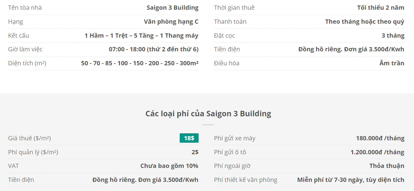 Danh sách khách thuê văn phòng tại tòa nhà Saigon 3 Building, Nguyễn Văn Thủ, Quận 1