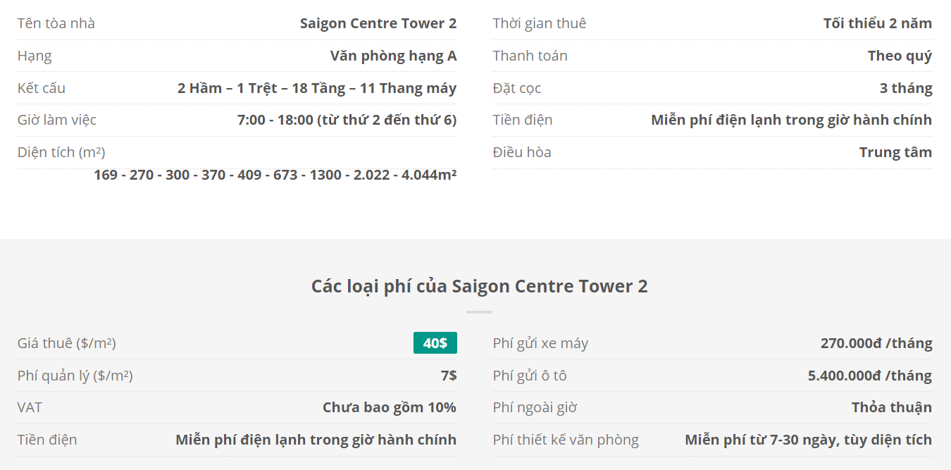 Danh sách khách thuê văn phòng tại tòa nhà Saigon Centre Tower 2, Lê Lợi, Quận 1