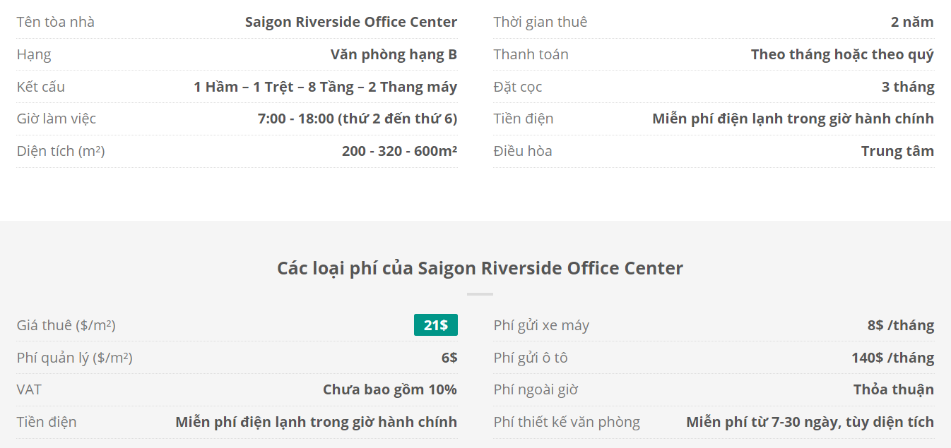 Danh sách khách thuê văn phòng tại tòa nhà Saigon Riverside Office Center, Tôn Đức Thắng, Quận 1
