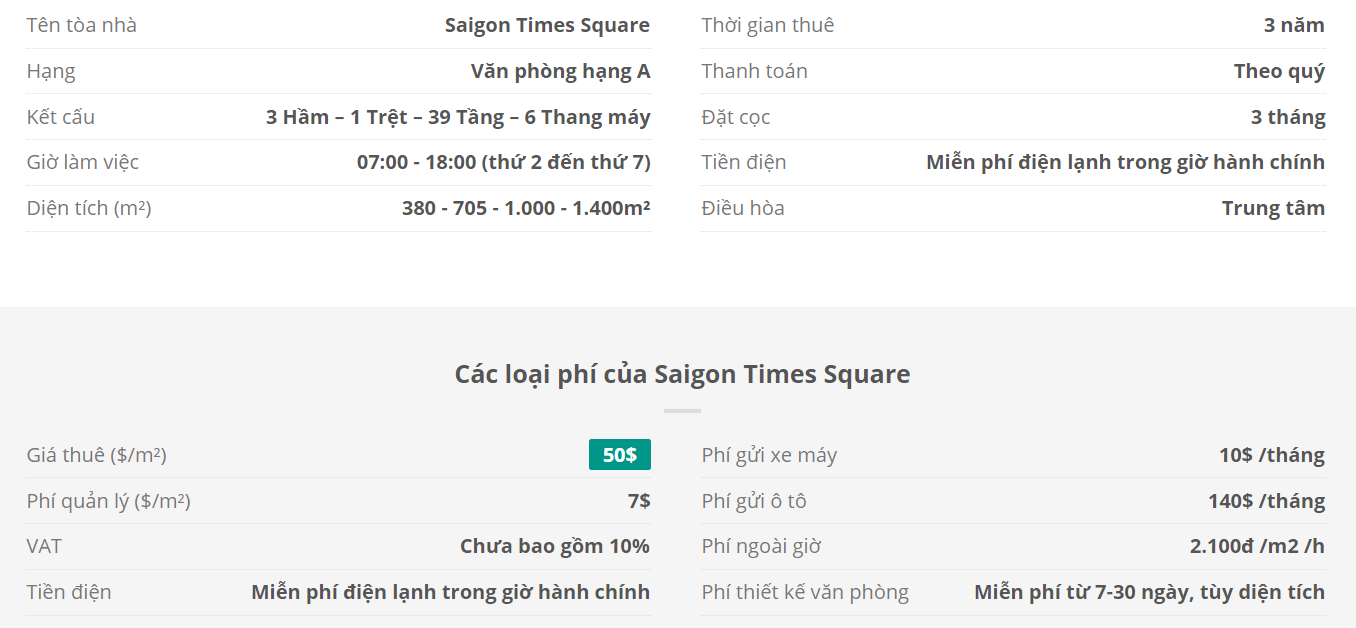 Danh sách khách thuê văn phòng tại tòa nhà Saigon Times Square, Nguyễn Huệ, Quận 1