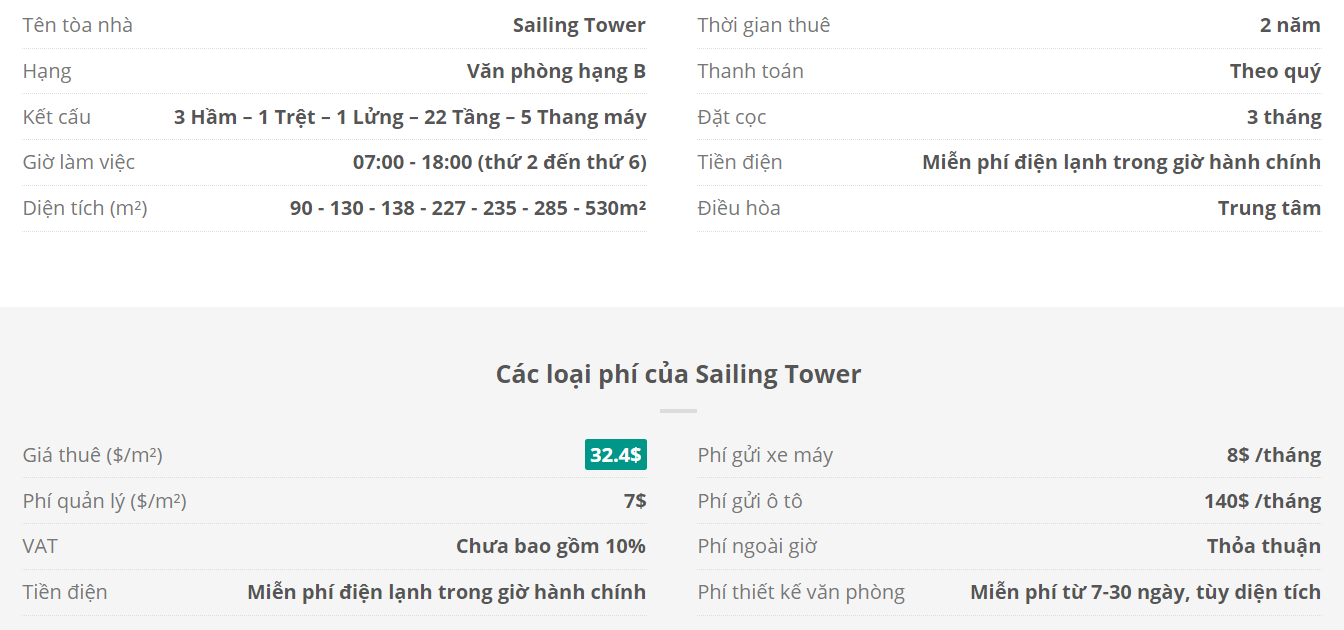 Danh sách khách thuê văn phòng tại tòa nhà Sailing Tower, Nguyễn Thị Minh Khai, Quận 1