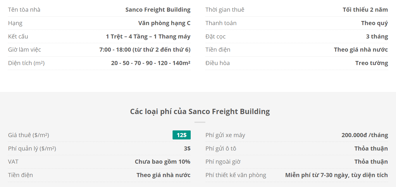 Danh sách khách thuê văn phòng tại tòa nhà Sanco Freight Building, Tôn Đức Thắng, Quận 1