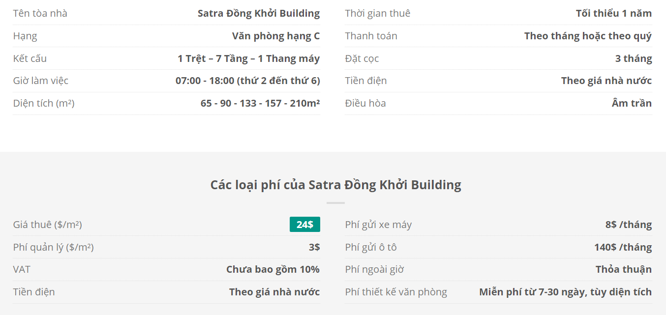 Danh sách khách thuê văn phòng tại tòa nhà Satra Đồng Khởi Building, Đồng Khởi, Quận 1