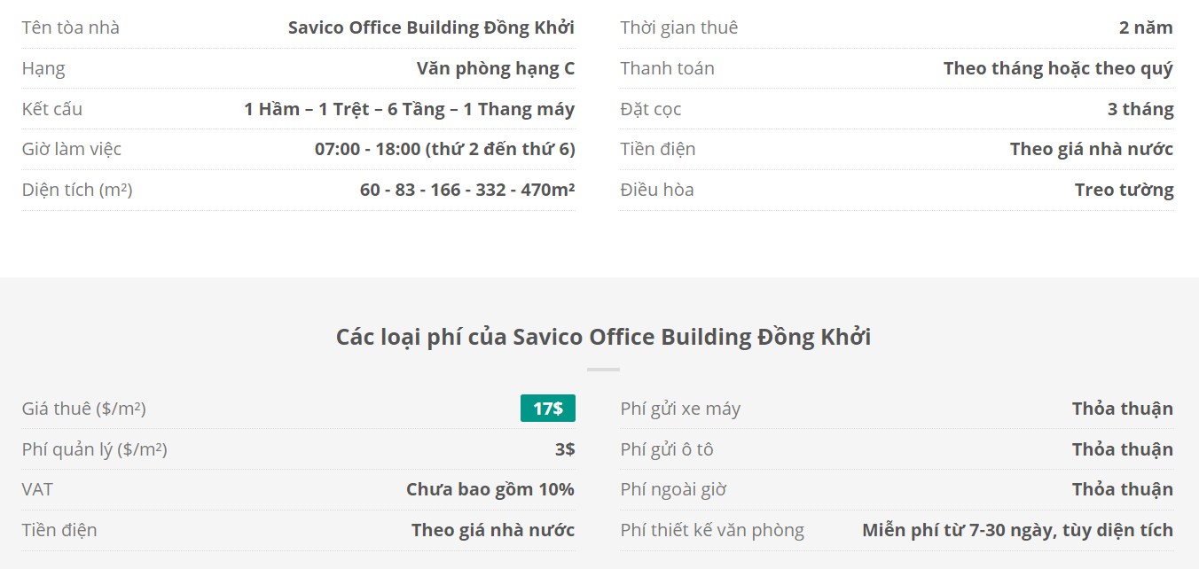 Danh sách khách thuê văn phòng tại tòa nhà Savico Office Building, Đồng Khởi, Quận 1