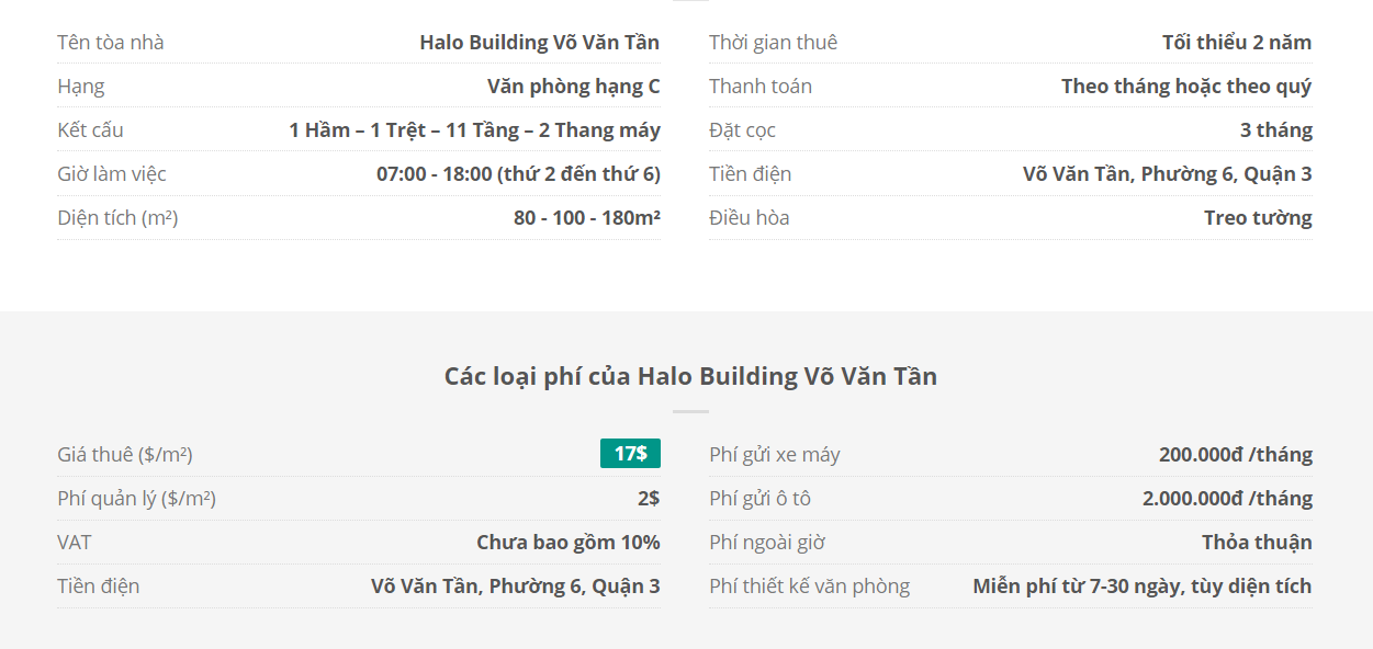 Danh sách khách thuê văn phòng tại tòa nhà Halo Building Võ Văn Tần, Quận 3