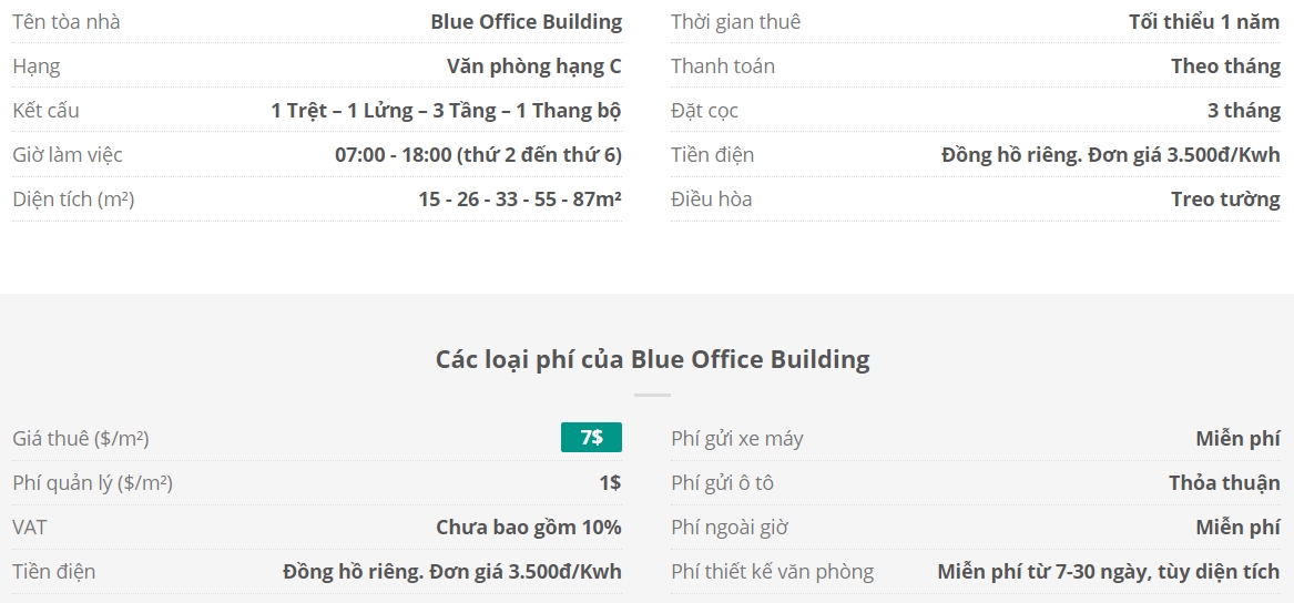 Danh sách khách thuê văn phòng tại tòa nhà Blue Office Building, Quận 2