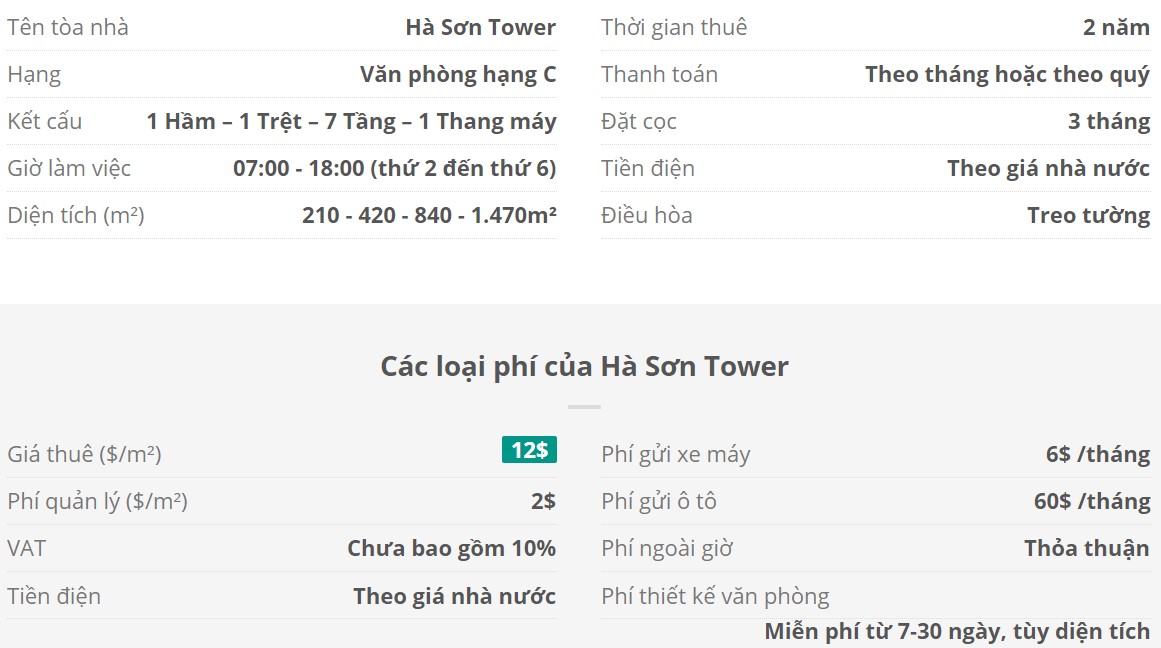 Danh sách khách thuê văn phòng tại tòa nhà Hà Sơn Tower, Quận Bình Thạnh