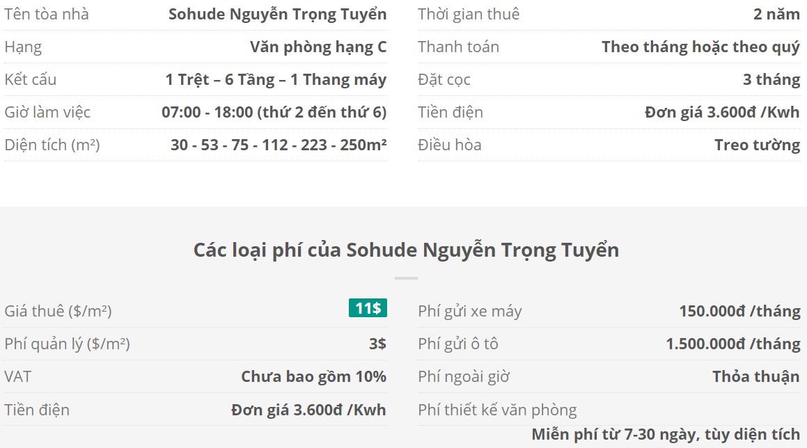 Danh sách khách thuê văn phòng tại tòa nhà Sohude Nguyễn Trọng Tuyển, Quận Tân Bình