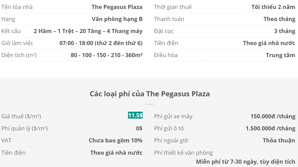 Danh sách khách thuê văn phòng tại tòa nhà The Pegasus Plaza, Đồng Nai