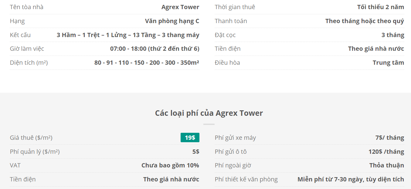 Danh sách khách thuê văn phòng tại tòa nhà Danh sách khách thuê văn phòng tại tòa nhà Agrex Tower, Võ Văn Tần, Quận 3