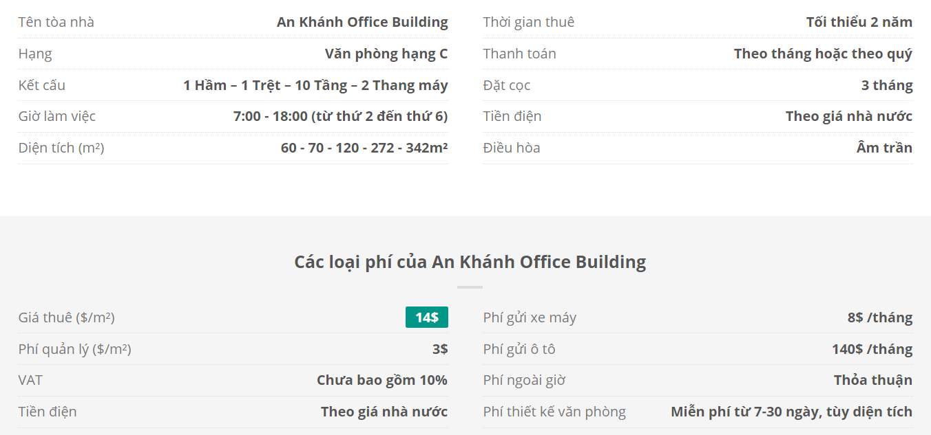Danh sách khách thuê văn phòng tại tòa nhà Danh sách khách thuê văn phòng tại tòa nhà An Khánh Office Building, Phạm Ngọc Thạch, Quận 3