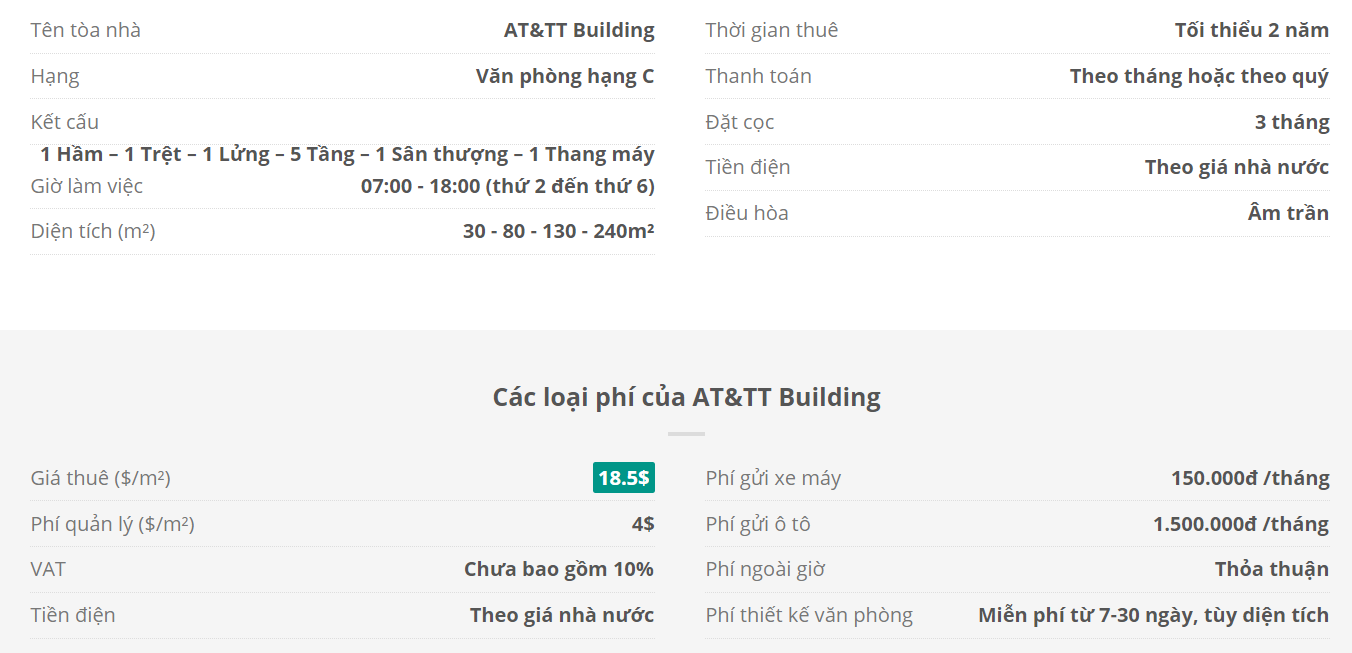 Danh sách khách thuê văn phòng tại tòa nhà Danh sách khách thuê văn phòng tại tòa nhà AT&TT Building, Nguyễn Đình Chiểu, Quận 3