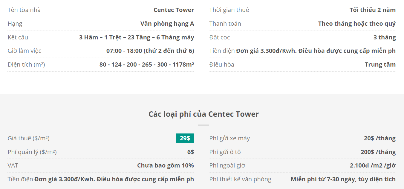 Danh sách khách thuê văn phòng tại tòa nhà Danh sách khách thuê văn phòng tại tòa nhà Centec Tower, Nguyễn Thị Minh Khai, Quận 3