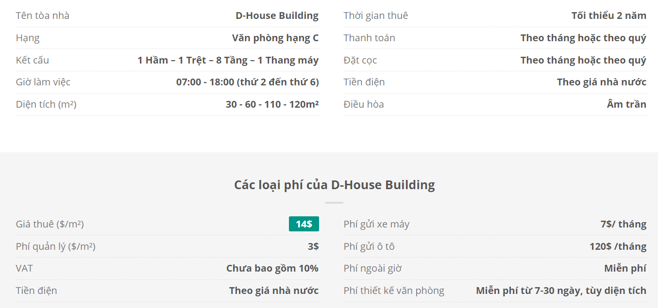 Danh sách khách thuê văn phòng tại tòa nhà Danh sách khách thuê văn phòng tại tòa nhà D-House Building, Nguyễn Thị Diệu, Quận 3