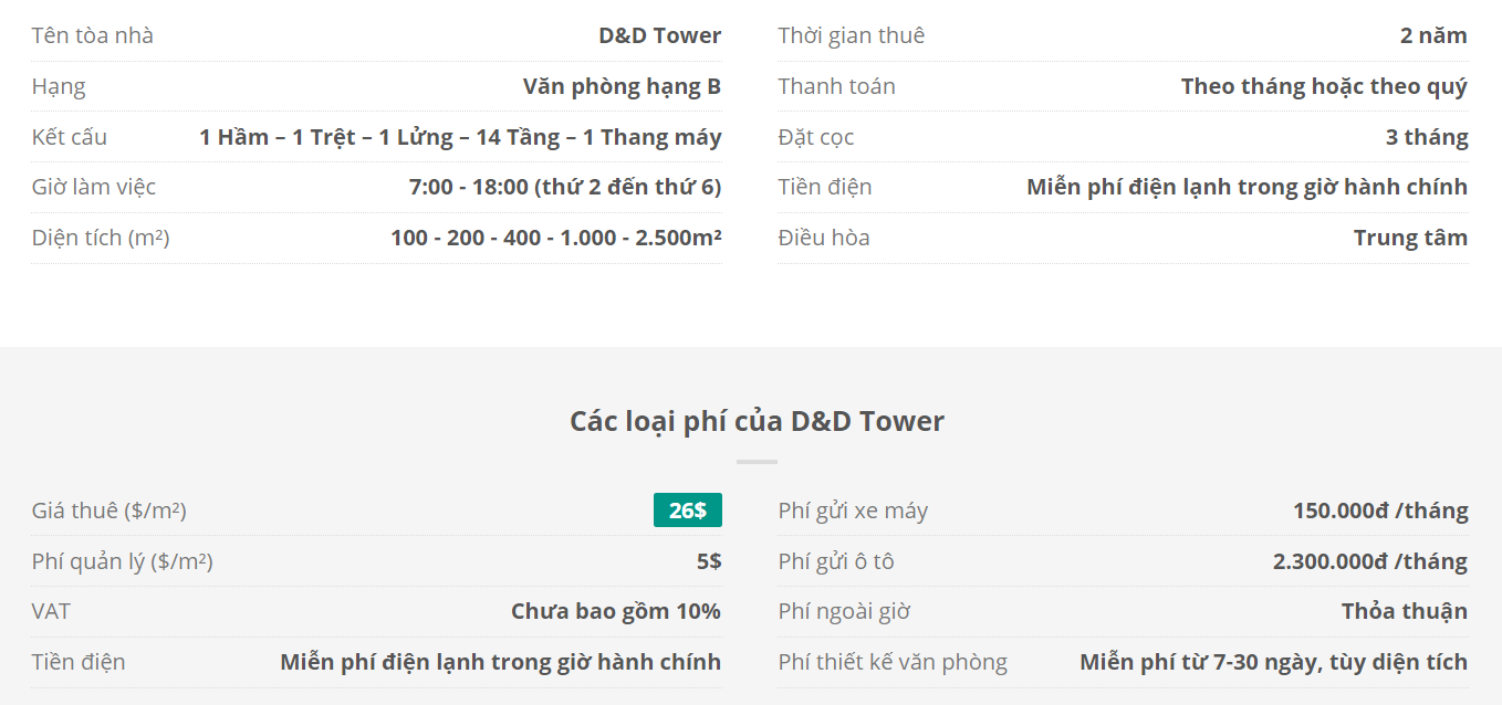 Danh sách khách thuê văn phòng tại tòa nhà Danh sách khách thuê văn phòng tại tòa nhà D&D Tower, Nguyễn Thị Minh Khai, Quận 3