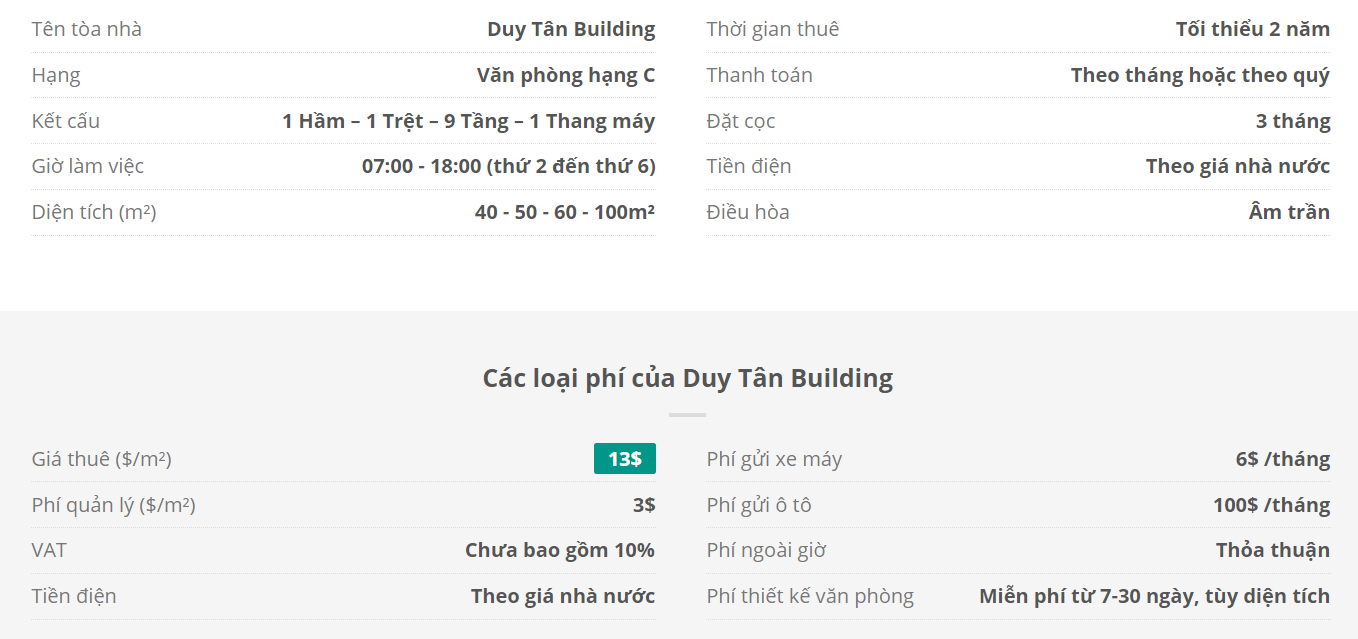 Danh sách khách thuê văn phòng tại tòa nhà Danh sách khách thuê văn phòng tại tòa nhà Duy Tân Building, Phạm Ngọc Thạch, Quận 3