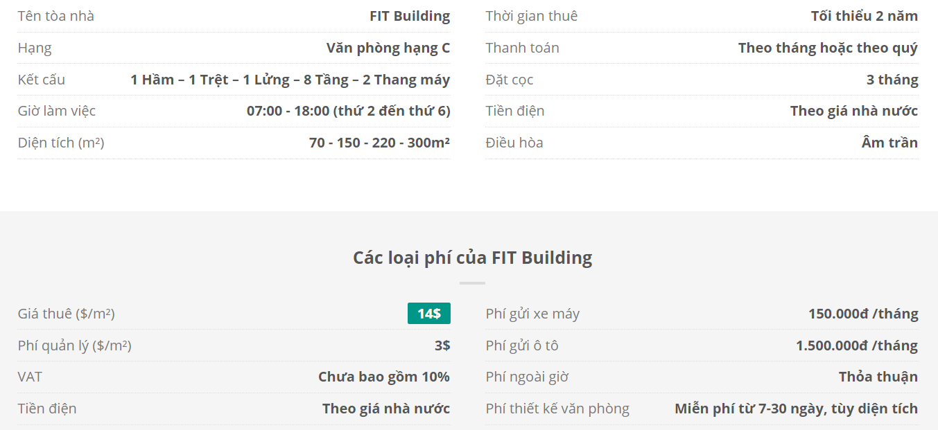 Danh sách khách thuê văn phòng tại tòa nhà Danh sách khách thuê văn phòng tại tòa nhà Fit Building, Nguyễn Đình Chiểu, Quận 3