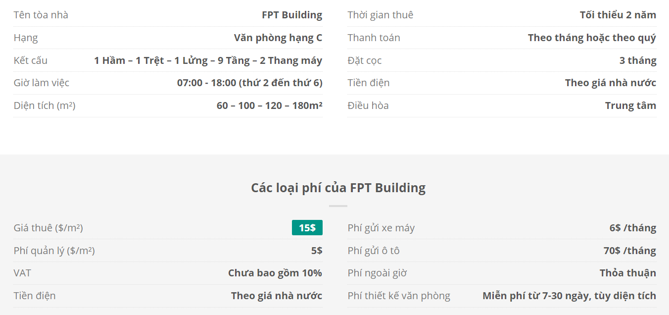 Danh sách khách thuê văn phòng tại tòa nhà Danh sách khách thuê văn phòng tại tòa nhà FPT Building, Nguyễn Đình Chiểu, Quận 3