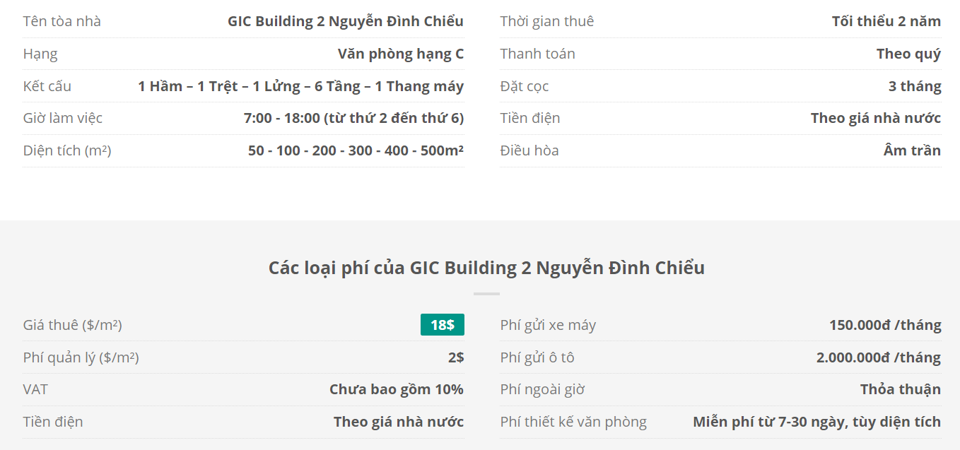 Danh sách khách thuê văn phòng tại tòa nhà Danh sách khách thuê văn phòng tại tòa nhà Gic Building 2 Nguyễn Đình Chiểu, Quận 3