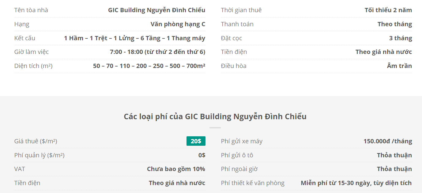 Danh sách khách thuê văn phòng tại tòa nhà Danh sách khách thuê văn phòng tại tòa nhà Gic Building Nguyễn Đình Chiểu, Quận 3