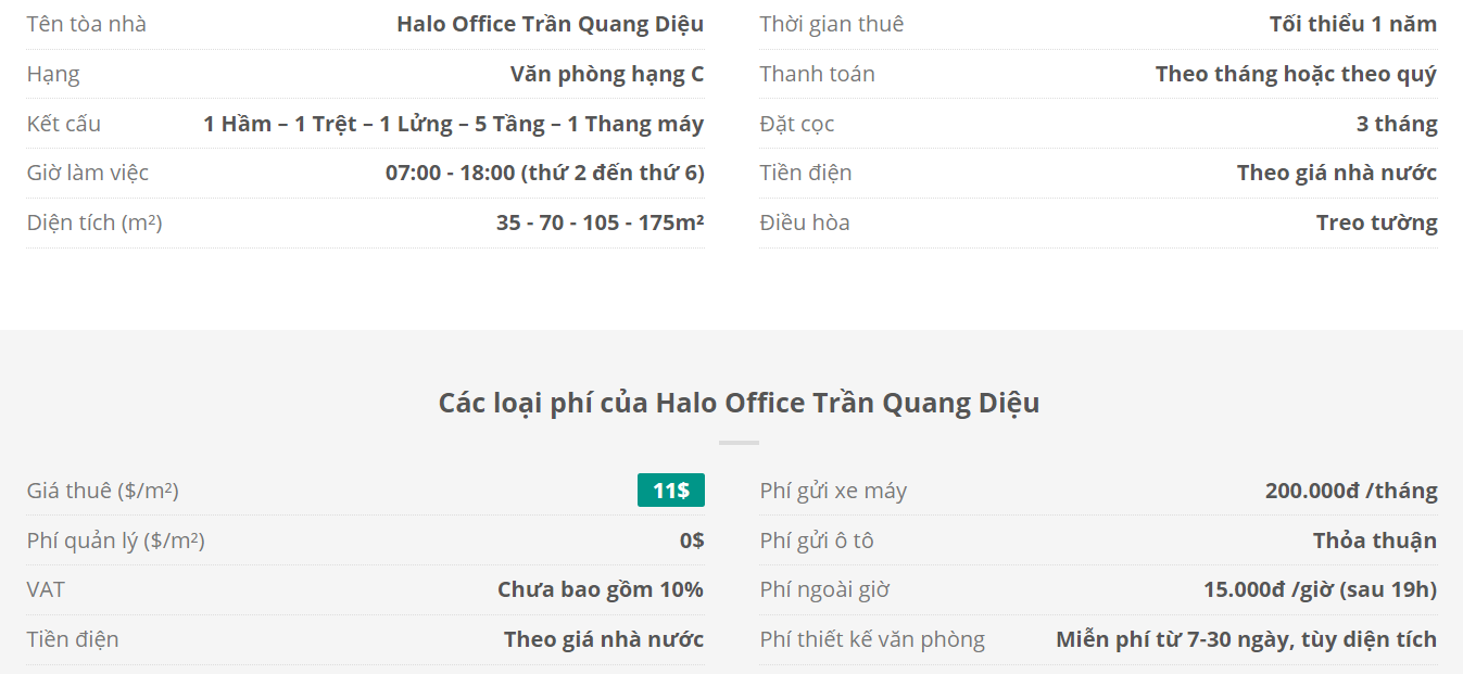 Danh sách khách thuê văn phòng tại tòa nhà Danh sách khách thuê văn phòng tại tòa nhà Halo Office Trần Quang Diệu, Quận 3