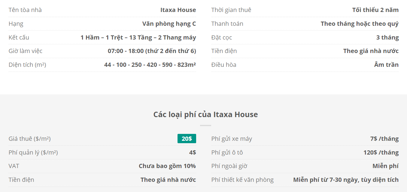Danh sách khách thuê văn phòng tại tòa nhà Danh sách khách thuê văn phòng tại tòa nhà Itaxa House, Nguyễn Thị Minh Khai, Quận 3