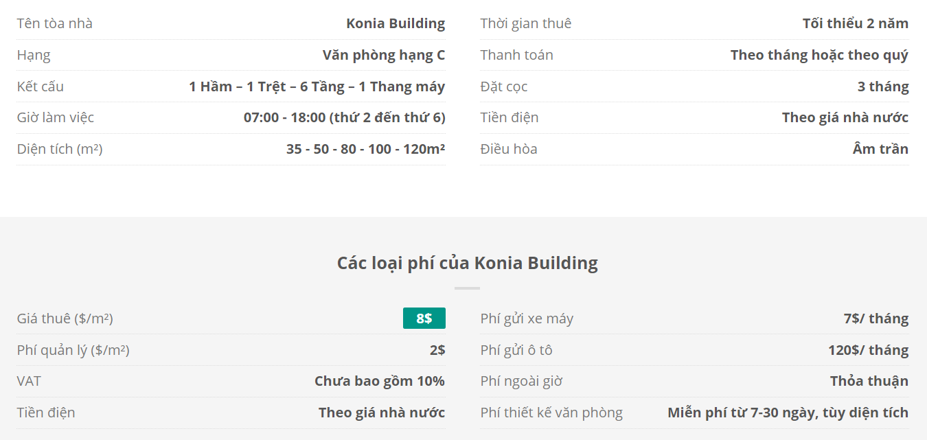 Danh sách khách thuê văn phòng tại tòa nhà Danh sách khách thuê văn phòng tại tòa nhà Konia Building, Trương Định, Quận 3