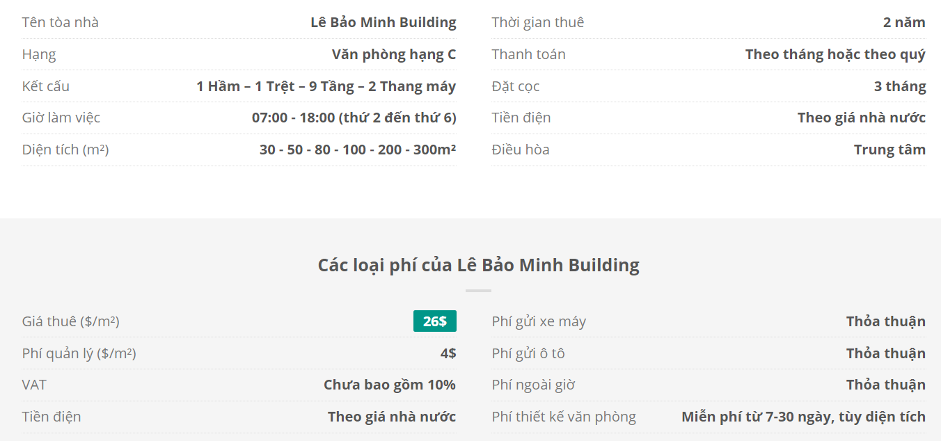 Danh sách khách thuê văn phòng tại tòa nhà Lê Bảo Minh Building, Nam Kỳ Khởi Nghĩa, Quận 3