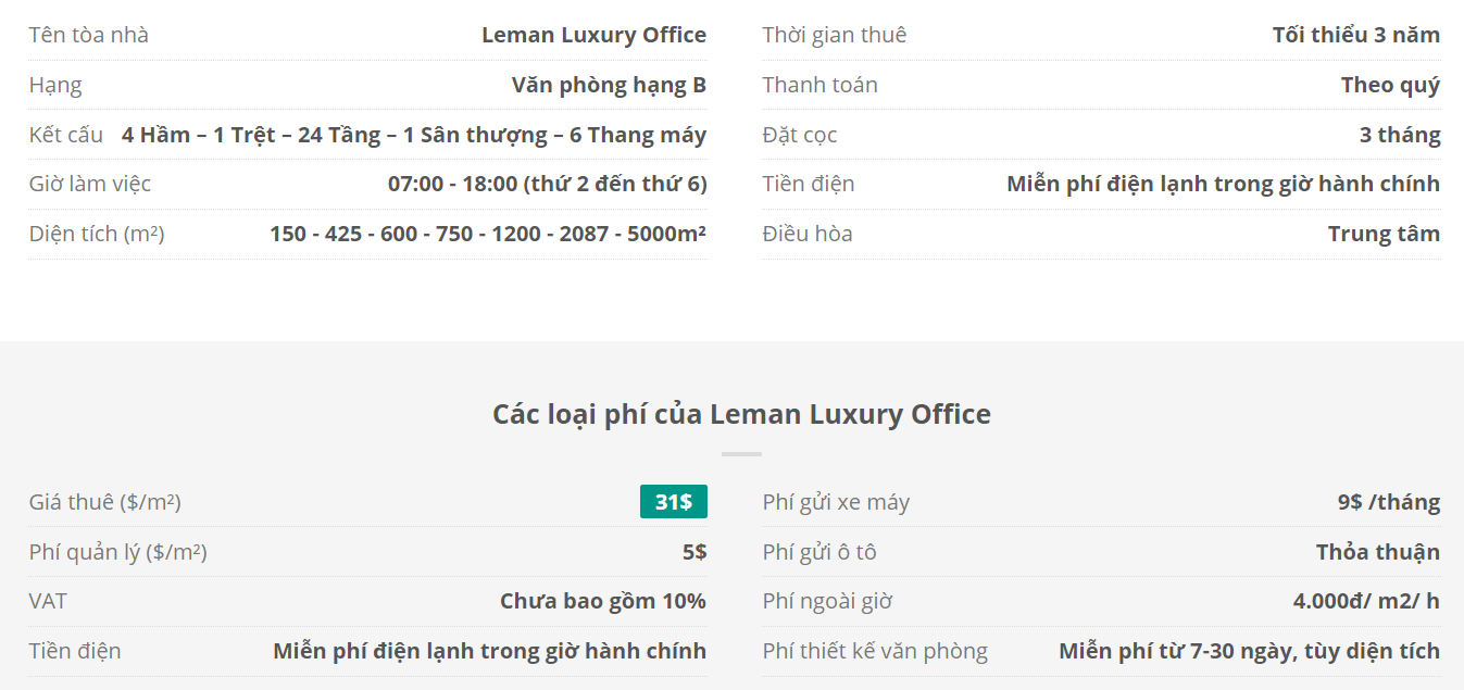 Danh sách khách thuê văn phòng tại tòa nhà Leman Luxury Office, Nguyễn Đình Chiểu, Quận 3