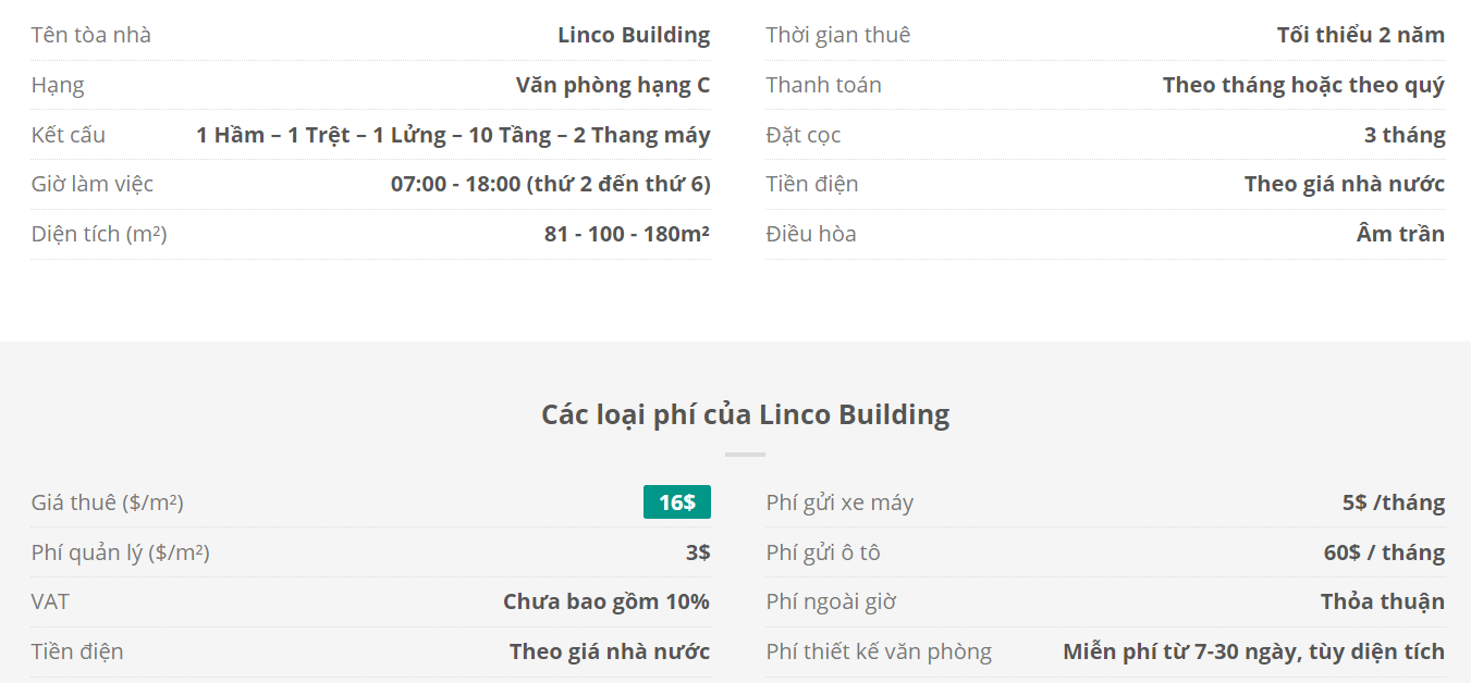 Danh sách khách thuê văn phòng tại tòa nhà Danh sách khách thuê văn phòng tại tòa nhà Linco Building, Võ Văn Tần, Quận 3