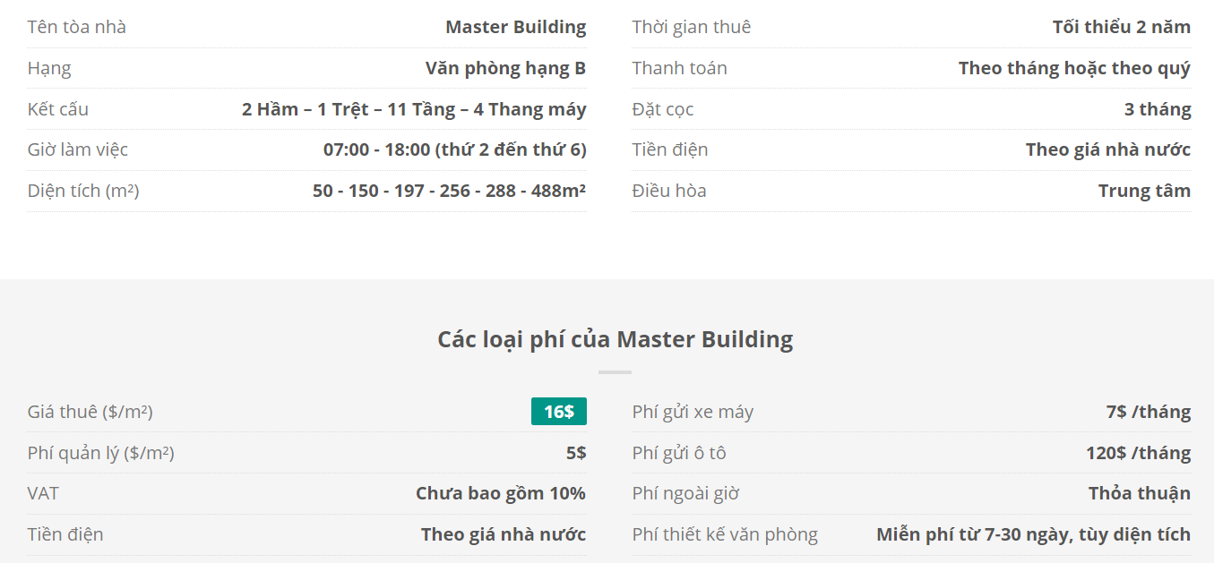 Danh sách khách thuê văn phòng tại tòa nhà Danh sách khách thuê văn phòng tại tòa nhà Master Building, Trần Cao Vân, Quận 3