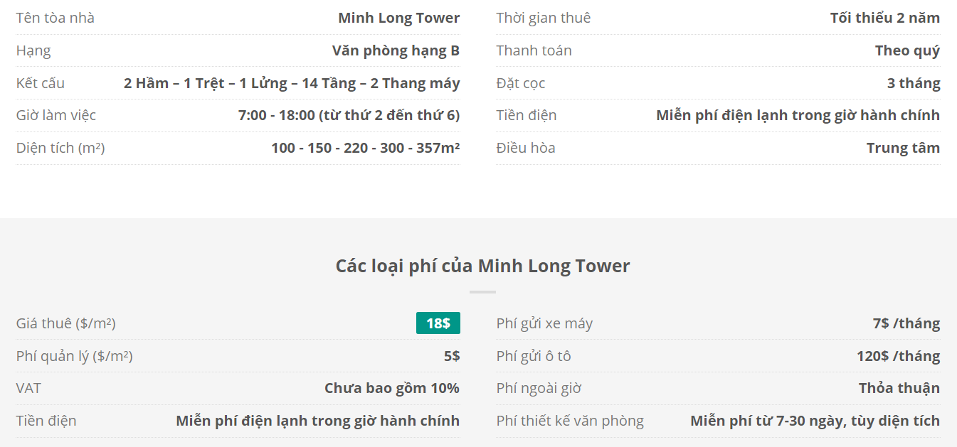 Danh sách khách thuê văn phòng tại tòa nhà Danh sách khách thuê văn phòng tại tòa nhà Minh Long Tower, Bà Huyện Thanh Quan, Quận 3