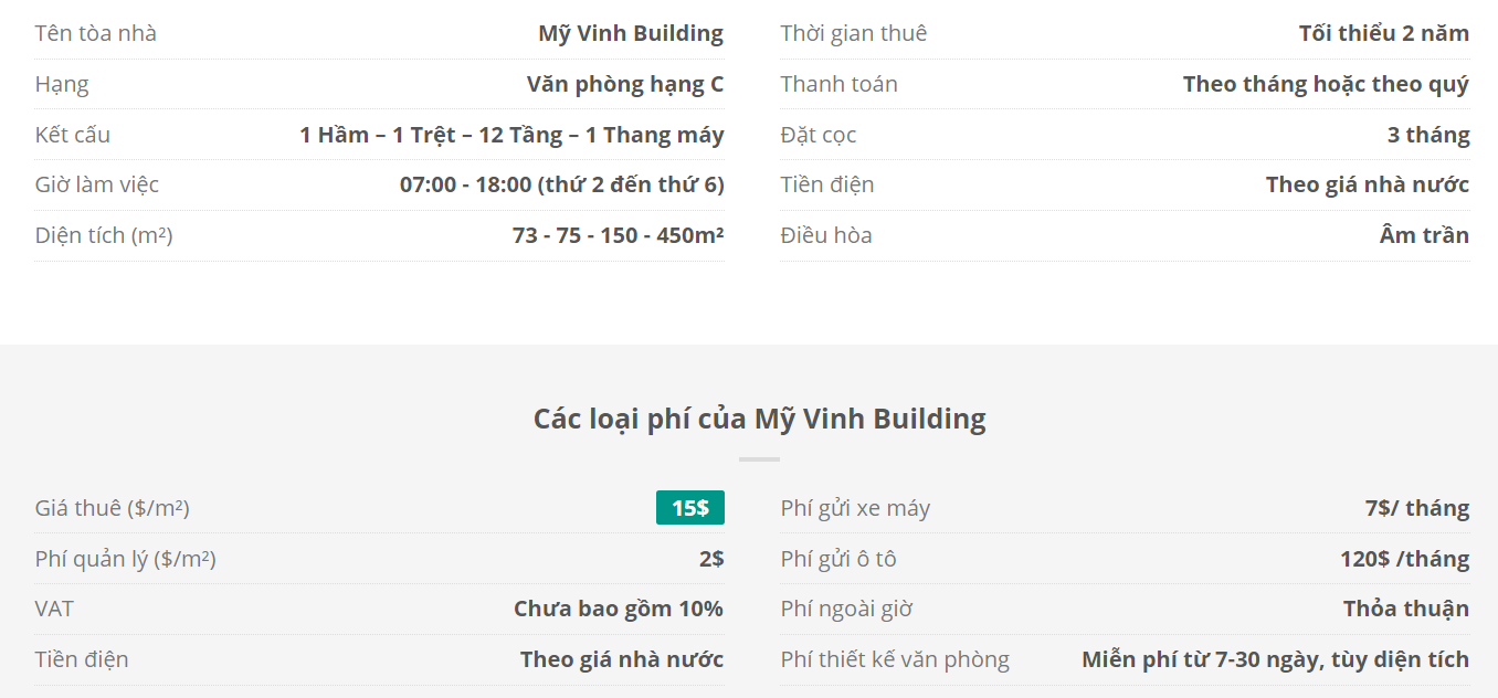 Danh sách khách thuê văn phòng tại tòa nhà Danh sách khách thuê văn phòng tại tòa nhà Mỹ Vinh Building, Nguyễn Thị Minh Khai, Quận 3