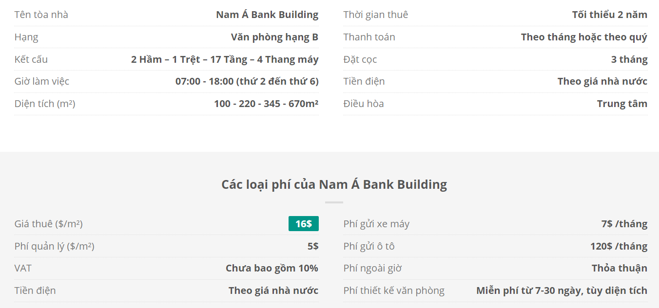 Danh sách khách thuê văn phòng tại tòa nhà Nam Á Bank Building, Cách Mạng Tháng Tám, Quận 3