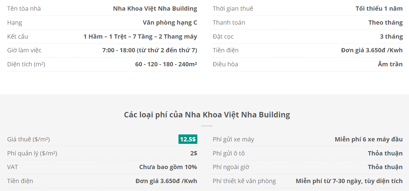 Danh sách khách thuê văn phòng tại tòa nhà Danh sách khách thuê văn phòng tại tòa nhà Nha Khoa Việt Nha Building, Cao Thắng, Quận 3