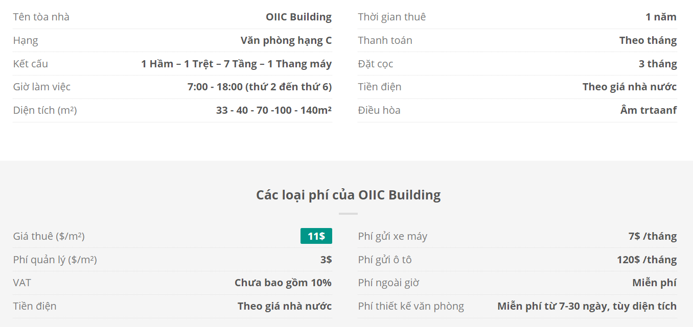 Danh sách khách thuê văn phòng tại tòa nhà OIIC Building, Nguyễn Đình Chiểu, Quận 3
