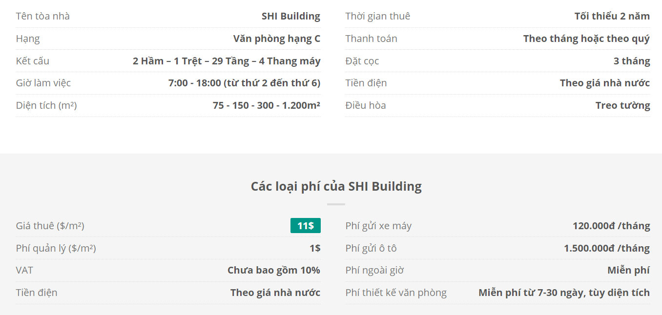 Danh sách khách thuê văn phòng tại tòa nhà SHI Building, Lê Lai, Quận 1
