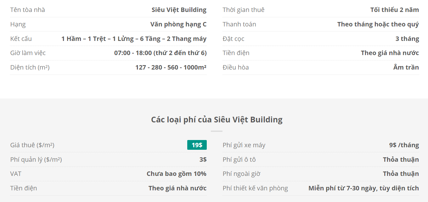 Danh sách khách thuê văn phòng tại tòa nhà Siêu Việt Building, Trần Cao Vân, Quận 1