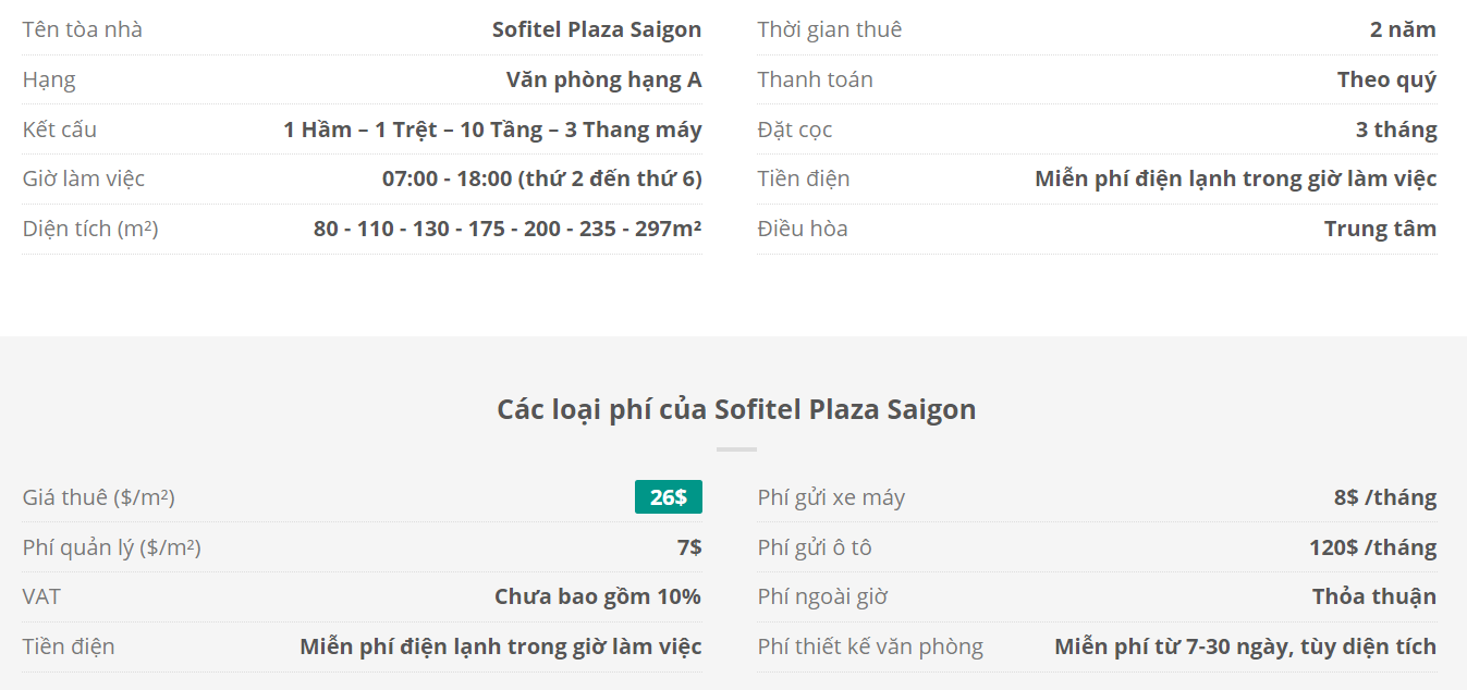 Danh sách khách thuê văn phòng tại tòa nhà Sofitel Plaza Saigon, Lê Duẩn, Quận 1