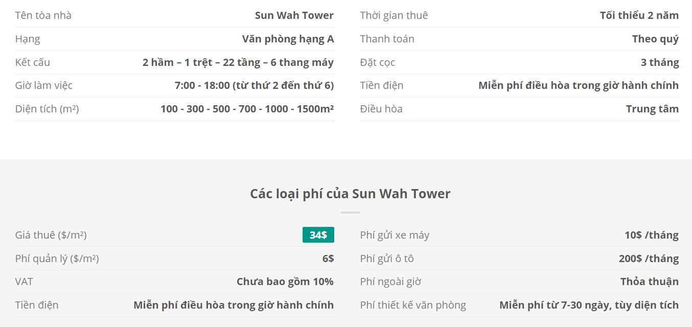 Danh sách khách thuê văn phòng tại tòa nhà Sun Wah Tower, Nguyễn Huệ, Quận 1