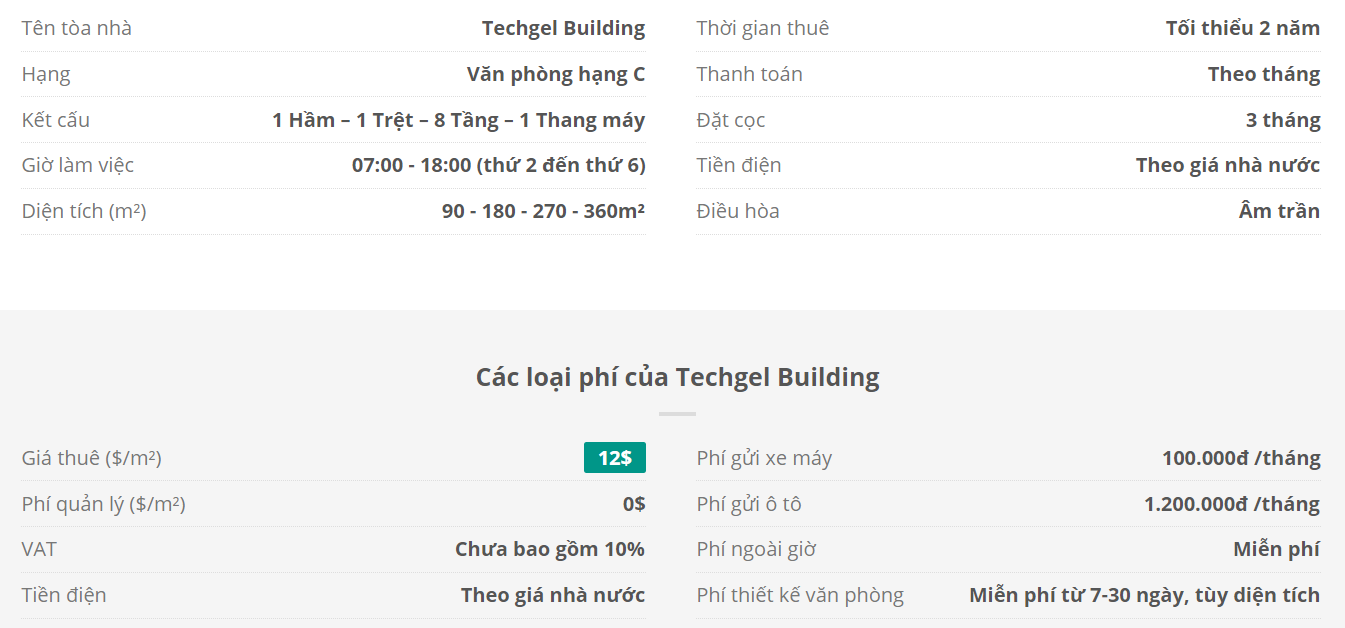 Danh sách khách thuê văn phòng tại tòa nhà Techgel Building, Điện Biên Phủ, Quận 1