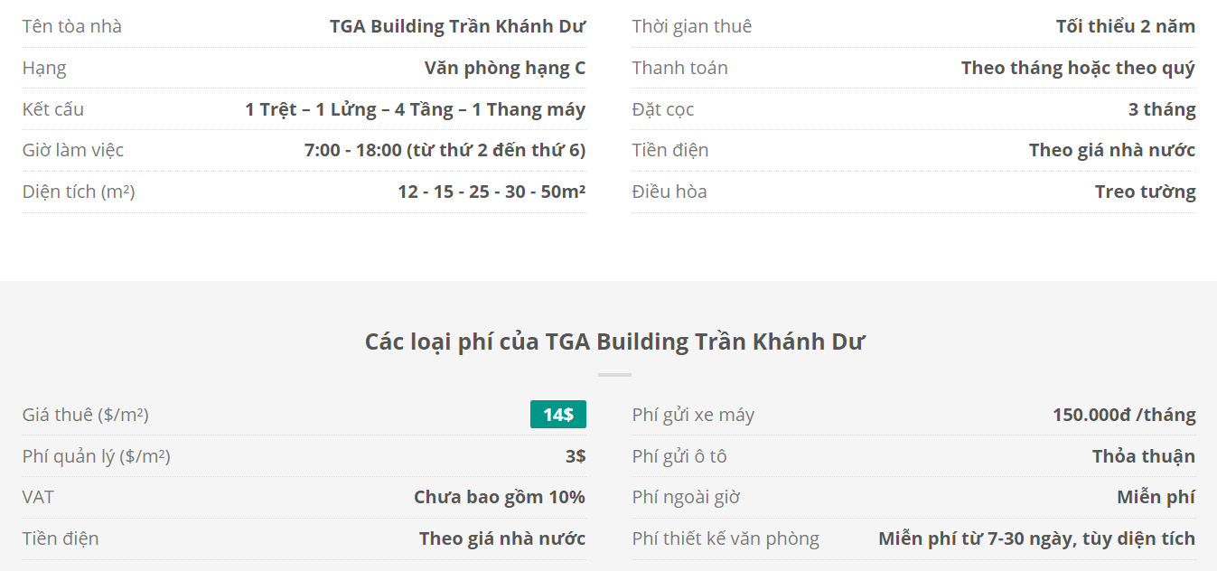 Danh sách khách thuê văn phòng tại tòa nhà TGA Building Trần Khánh Dư, Quận 1