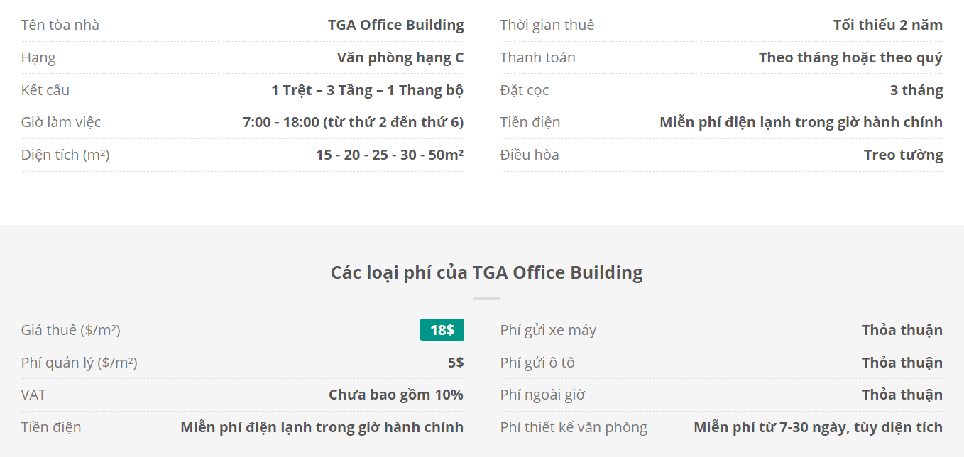 Danh sách khách thuê văn phòng tại tòa nhà TGA Office Building Điện Biên Phủ, Quận 1