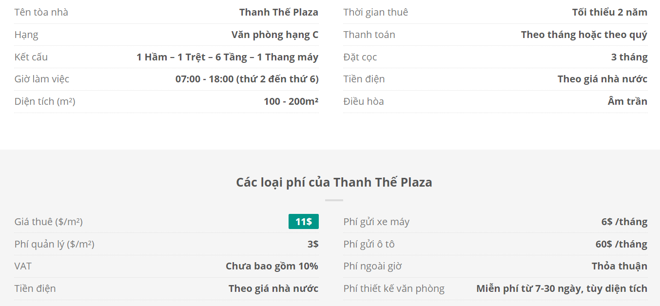 Danh sách khách thuê văn phòng tại tòa nhà Thanh Thế Plaza, Lưu Văn Lang, Quận 1