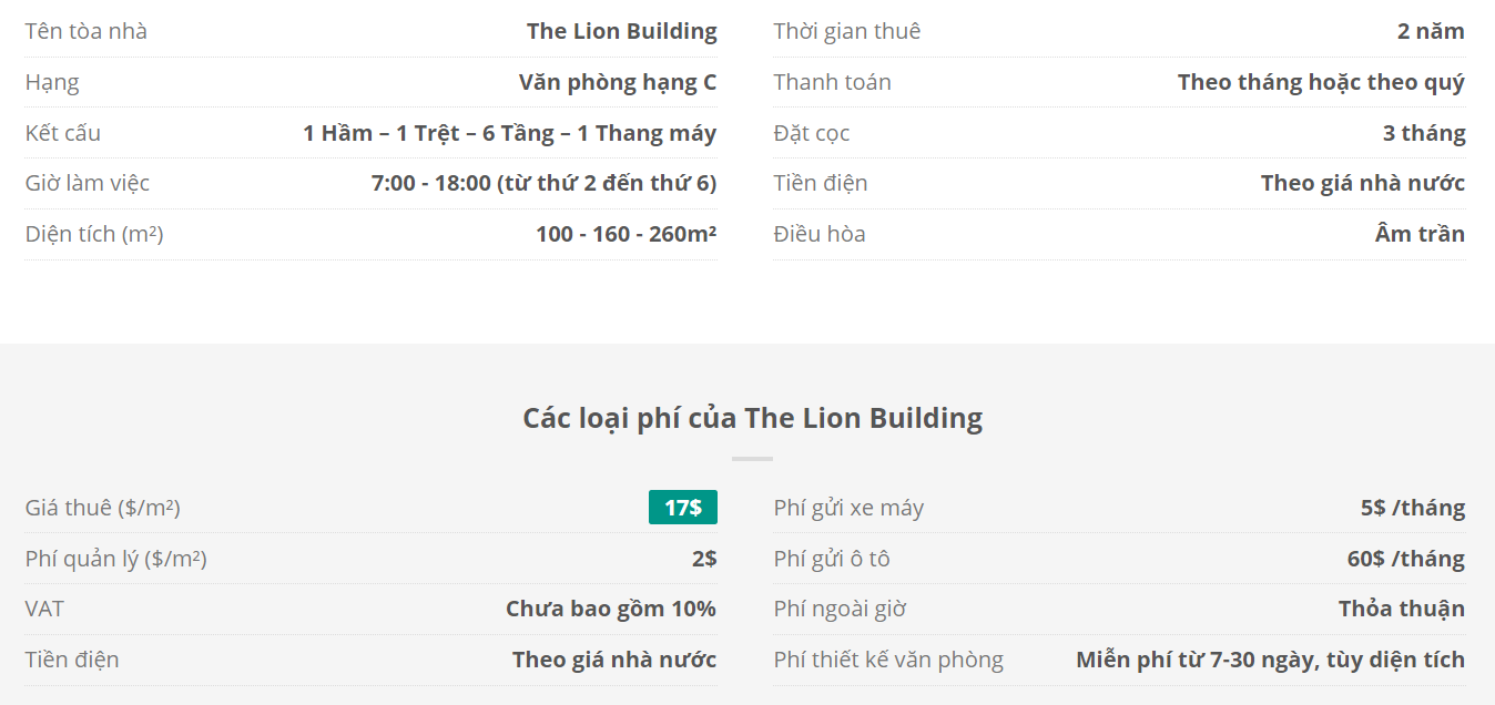 Danh sách khách thuê văn phòng tại tòa nhà The Lion Building, Nguyễn Khắc Nhu, Quận 1