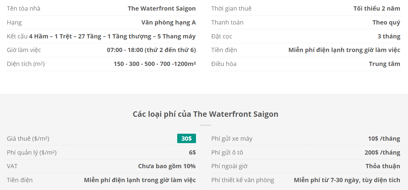 Danh sách khách thuê văn phòng tại tòa nhà The Waterfront Saigon, Tôn Đức Thắng, Quận 1