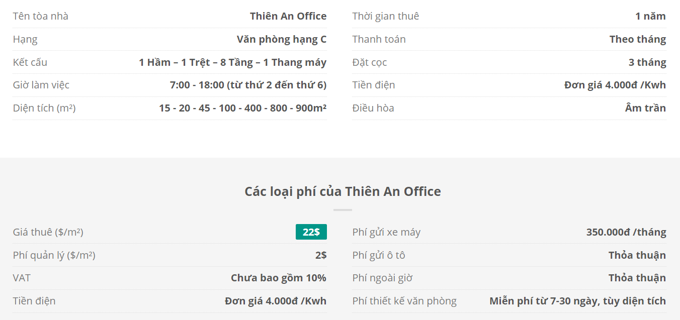 Danh sách khách thuê văn phòng tại tòa nhà Thiên An Office, Tôn Thất Đạm, Quận 1